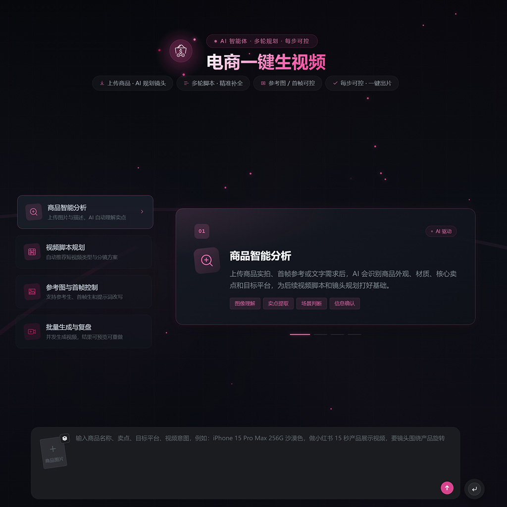 一键生图与视觉资产案例图