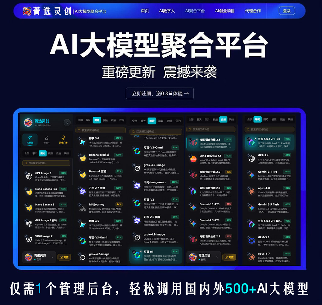 方版案例：电商图文与风格一致性的产品视觉示例